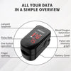 ANKOVO Pulse Oximeter Fingertip, Blood Oxygen Saturation Monitor with Pulse Rate, Heart Rate Monitor